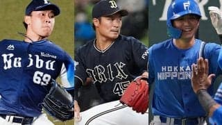 最優秀中継ぎの水上を抑えた救援右腕　白熱のパ新人王争い…ファンが支持したのは？