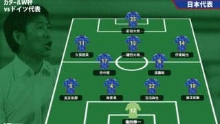 【日本代表プレビュー】プラン遂行で勝機あり、ドイツ撃破のカギはプレスと決定力/vsドイツ代表【カタールW杯】