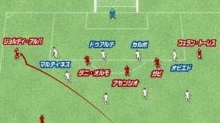 日本代表と対戦するスペインの攻撃を分析。前線５人のカラクリとお手本のようなゴールはどう動いているのか