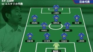 【日本代表プレビュー】W杯で20年ぶりの連勝へ、カギは連係連動と一対一/vsコスタリカ代表【カタールW杯】