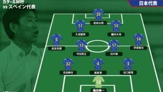 日本代表、スペイン戦スタメン発表！ 3バックで谷口彰悟が初出場、久保、鎌田に1トップは前田