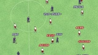 アルゼンチンはメッシを経由しなくてもゴールできる。相手の堅守を崩した見事なポジショナルプレー