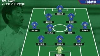 新しい景色へ、日本代表スタメン発表！2ゴールの堂安律がスタメン、久保建英はメンバー外…3バック採用でクロアチア撃破に挑む