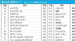 【香港カップ／馬連4点勝負】ジャックドールvs.パンサラッサのゆくえ　日本馬の1頭は“消し”評価