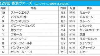【香港ヴァーズ／馬連5点勝負】日本馬2騎のうち1頭が軸　相手に想定オッズ“30倍”前後の伏兵