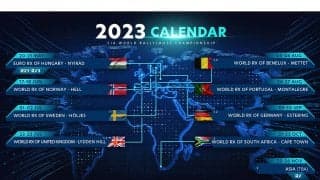 世界RXが全10戦の2023年カレンダーを発表、アジアラウンド開催も