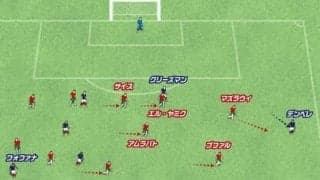 Ｗ杯連覇目前のフランスで、抜群の貢献を見せているのはグリーズマン。得点を生み出す前線の巧みなプレーを見逃すな
