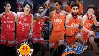 【名古屋Dvs新潟】名古屋Dは20日ぶりのホーム戦、中東の活躍に期待