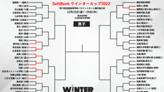 帝京長岡が広島皆実を撃破…洛南や國學院大學久我山は100点ゲームで好発進／ウインターカップ2022【男子1回戦結果まとめ】