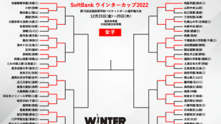 ベスト16が出そろう…柴田学園大附属柴田学園は逆転勝利で突破／ウインターカップ2022【女子2回戦結果まとめ】