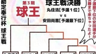 【それいけ鯉依奈ちゃん出張版】　第18回