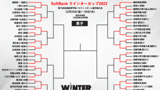 シード校がそろって初戦突破…中部大第一と福大大濠はダブルスコアで勝利／ウインターカップ2022【男子2回戦結果まとめ】