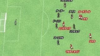 プレミアリーグはアーセナルが首位キープ。今季進化したスイス代表MFの「ポジショニング」でゴールを演出したプレーとは？