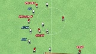 マンチェスター・ユナイテッドの攻撃力が爆発中。エースFWが絶好調のなかマンチェスター・シティとのダービーへ