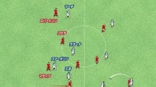 三笘薫の活躍でワクワクするブライトンの攻撃。リバプールをズタズタにした前線の動き方に注目