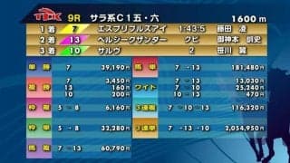 【大井競馬】単勝の配当レコードを更新