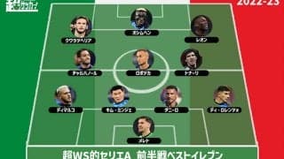 【2022-23セリエA前半戦ベストイレブン】ナポリから最多6選手を選出