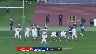 Japan U.S. Dream Bowl 2023 Japan All-Star Team vs Ivy League All-Star Team【見逃し配信】