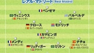 レアル・マドリード、バルセロナから、鎌田大地活躍のフランクフルトまで。欧州サッカー注目チームの最新布陣をチェック