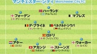 マンチェスター・Ｃ、パリＳＧからアーセナルや三笘薫奮闘のブライトン……。欧州サッカー後半戦、注目チームの最新フォーメーション