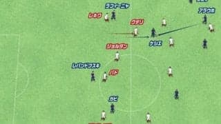 バルセロナ・ラフィーニャのチャンスを演出する動きが秀逸。セビージャの守備を崩したシーンに注目