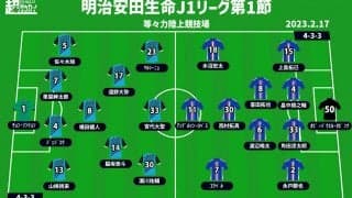 【J1注目プレビュー|開幕節:川崎Fvs横浜FM】新シーズン開幕、Jリーグを牽引する両者がいきなり激突！