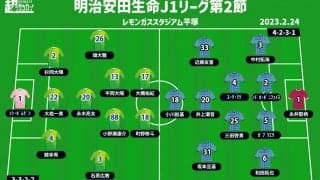 【J1注目プレビュー|第2節:湘南vs横浜FC】最高のスタートを切った湘南はハイプレスで破壊、横浜FCは臆せずつなげるか