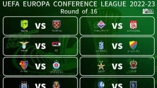 菅原由勢のAZはラツィオと激突！ ヨーロッパ・カンファレンスリーグのラウンド16組み合わせ決定