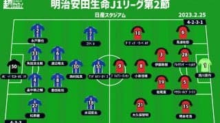 【J1注目プレビュー|第2節:横浜FMvs浦和】ポイントは“スピード”、一気にゴールを奪い切るのは!?