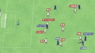 FC東京が繰り返しチャンスを作った攻撃の形。今季のポジショナルプレーは視界良好