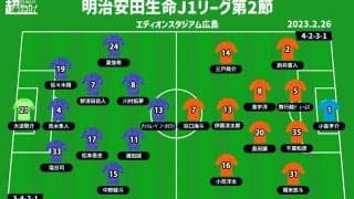 【J1注目プレビュー|第2節:広島vs新潟】広島はネットを揺らせるか、5シーズンぶりに凱旋の千葉和彦が立ちはだかる