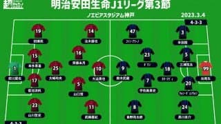 【J1注目プレビュー|第3節:神戸vsG大阪】昨季低迷も今季は光が見えている両者、自信を掴むのは!?