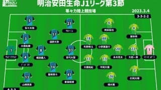 【J1注目プレビュー|第3節:川崎Fvs湘南】昨シーズンは湘南がダブル達成、リベンジか再現か