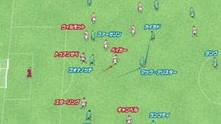 三笘薫が絶妙なアシスト ブライトンのゴールシーンで秀逸だったのはポジショニングとパスによる相手守備網の崩し方