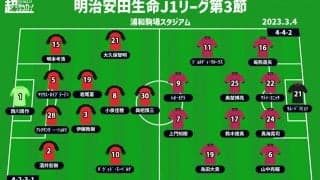 【J1注目プレビュー|第3節:浦和vsC大阪】チグハグさを拭い初白星を掴むのは？ 最下位・浦和は20年ぶりの駒場でホーム開幕