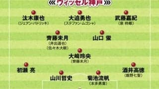 開幕３連勝のヴィッセル神戸や昨季躍進のサンフレッチェ広島など Ｊリーグ西の６チームの主要布陣と戦いぶり