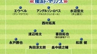 横浜Ｆ・マリノスは前評判に違わぬ強さ 多彩な連係で魅せるアルビレックス新潟 今後が楽しみなJ1各チーム序盤のフォーメーションとプレースタイル