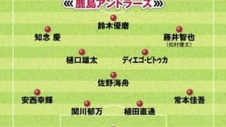 王座奪回を狙う川崎フロンターレ、復活を誓う鹿島アントラーズほか Ｊリーグ各チームの序盤のフォーメーションとプレー内容をチェック