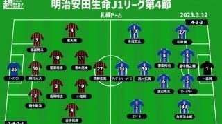 【J1注目プレビュー|第4節:札幌vs横浜FM】ハメるか、いなすか。アグレッシブさがカギの対決、攻撃で上回るのは？