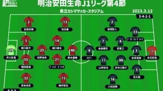 【J1注目プレビュー|第4節:鹿島vs福岡】上位に食らいつきたい両者、相手のストロングを消してゴールを奪い切るのは？