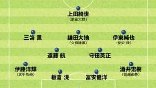 サッカー日本代表で見たい選手は誰か ５人の識者が考えた第２次森保ジャパンスタート時の理想フォーメーション