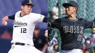 星野伸之が注目する今季のオリックス投手陣　大谷翔平に似た３年目右腕は「衝撃的」、左腕のドラ１ルーキーは「即戦力」