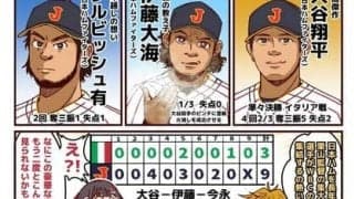 【それいけ鯉依奈ちゃん出張版】　第30回