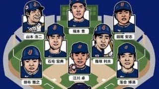 もし40年前にWBCがあったなら… 侍ジャパンのメンバーはどうなる？ エースは？ ４番は？