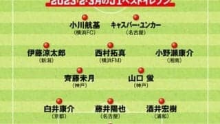 Ｊリーグ２・３月のベストイレブンを独自選考 「プレーレベルが別次元」「時の人になりつつある」「驚異的な数字を残した」選手たち