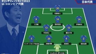 1トップは町野修斗、バングーナガンデ佳史扶がスタメン抜擢！ 伊東純也や西村拓真らコロンビア戦のスタメン発表！