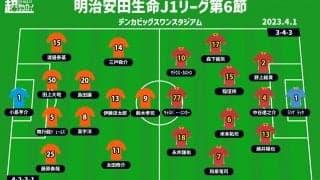 【J1注目プレビュー|第6節:新潟vs名古屋】5試合1失点、堅牢な名古屋の守備網を新潟のパスワークがどう崩す？