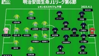 【J1注目プレビュー|第6節:湘南vsG大阪】良く知った相手の対決、低調な両者のカギは攻撃陣の奮起