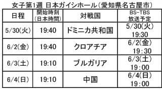 ネーションズリーグ2023　女子日本代表試合日程＆テレビ放送スケジュール
