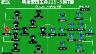 【J1注目プレビュー|第7節:G大阪vs川崎F】互いに浮上の足掛かりにしたい一戦、直近3シーズンは5勝1分けで川崎Fが圧倒